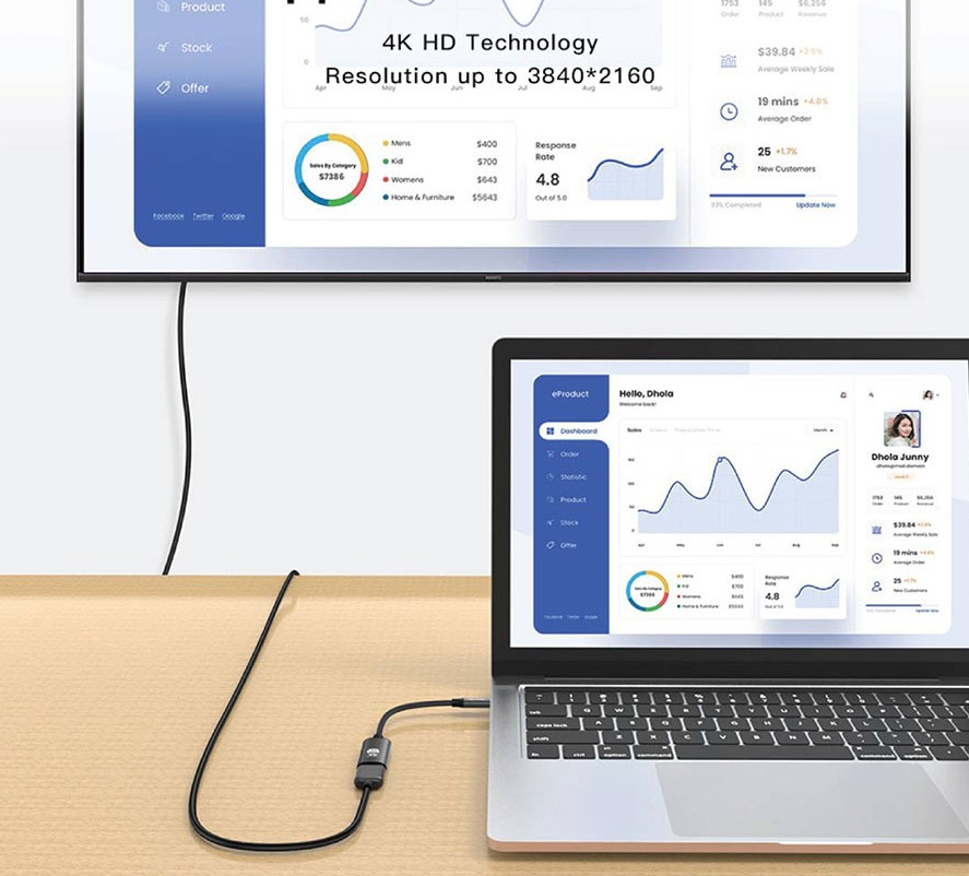 کابل انتقال تصویر اچ دی ام آی به تایپ سی گرین Green Lion 4K USB-C to HDMI Adapter Cable 